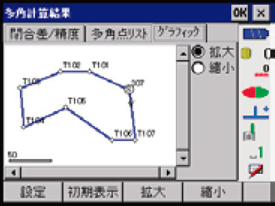 電子野帳搭載ノンプリズムトータルステーション Fx 103 ソキア ノンプリズムトータルステーション 計測器 測量機レンタルの株式会社メジャー