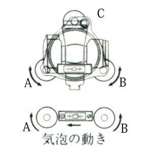 kihou1